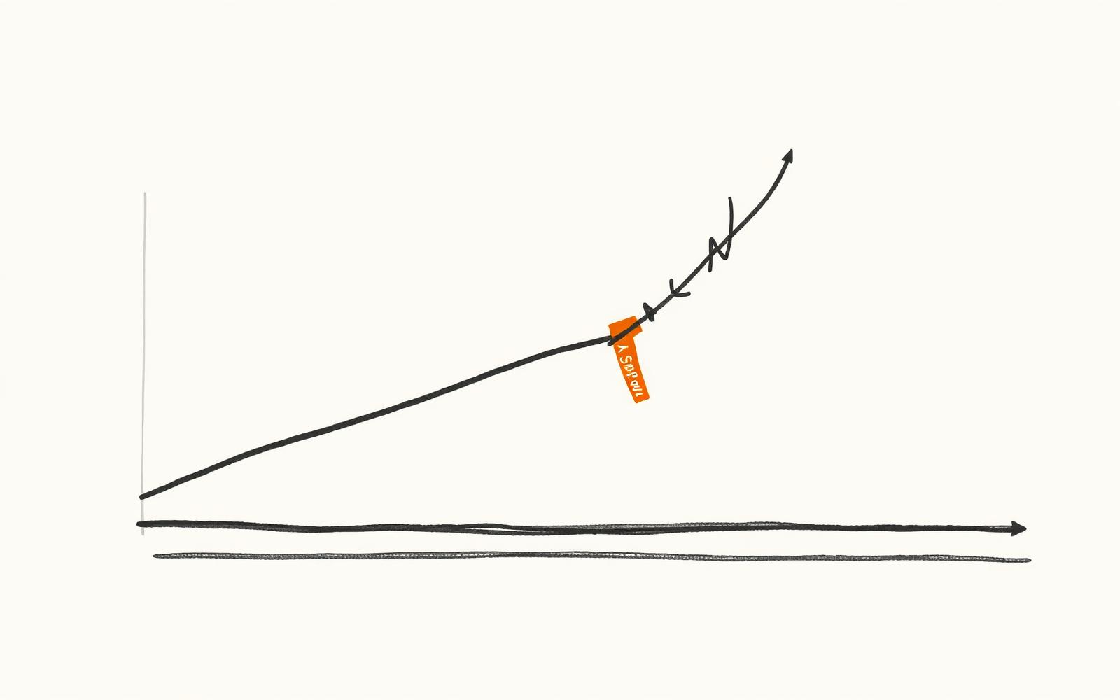 Editorial line chart on cream paper marking a sudden conversion-rate anomaly with an orange highlight.